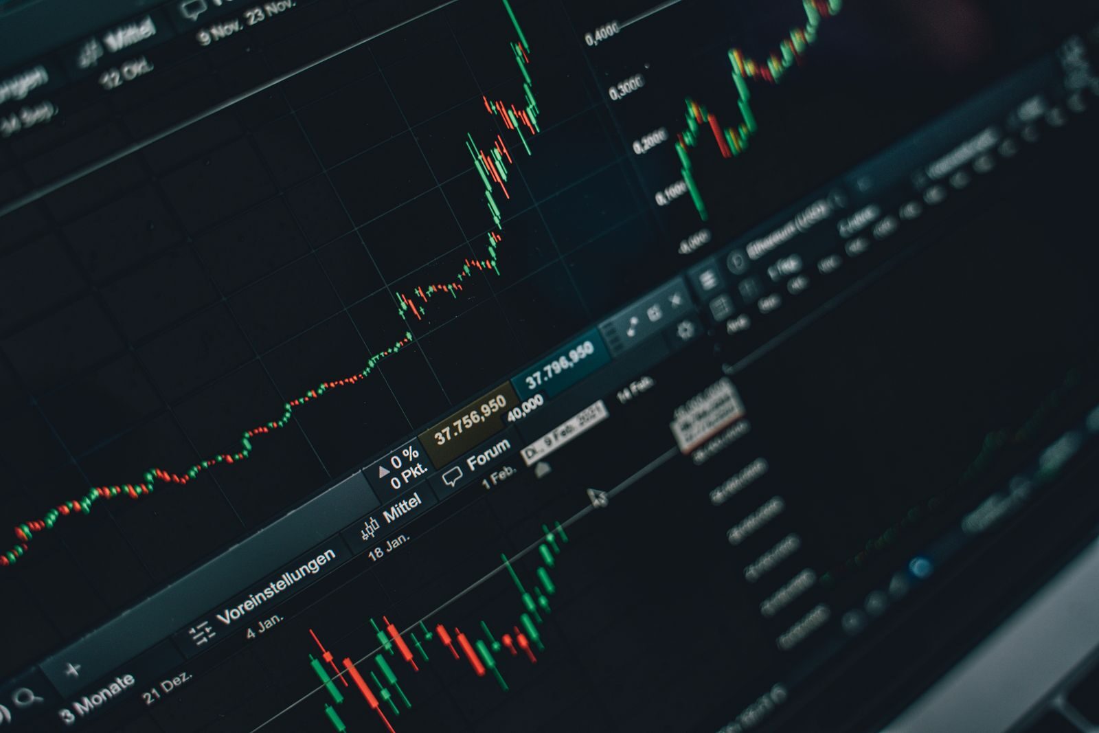 Tela de negociação com gráficos financeiros