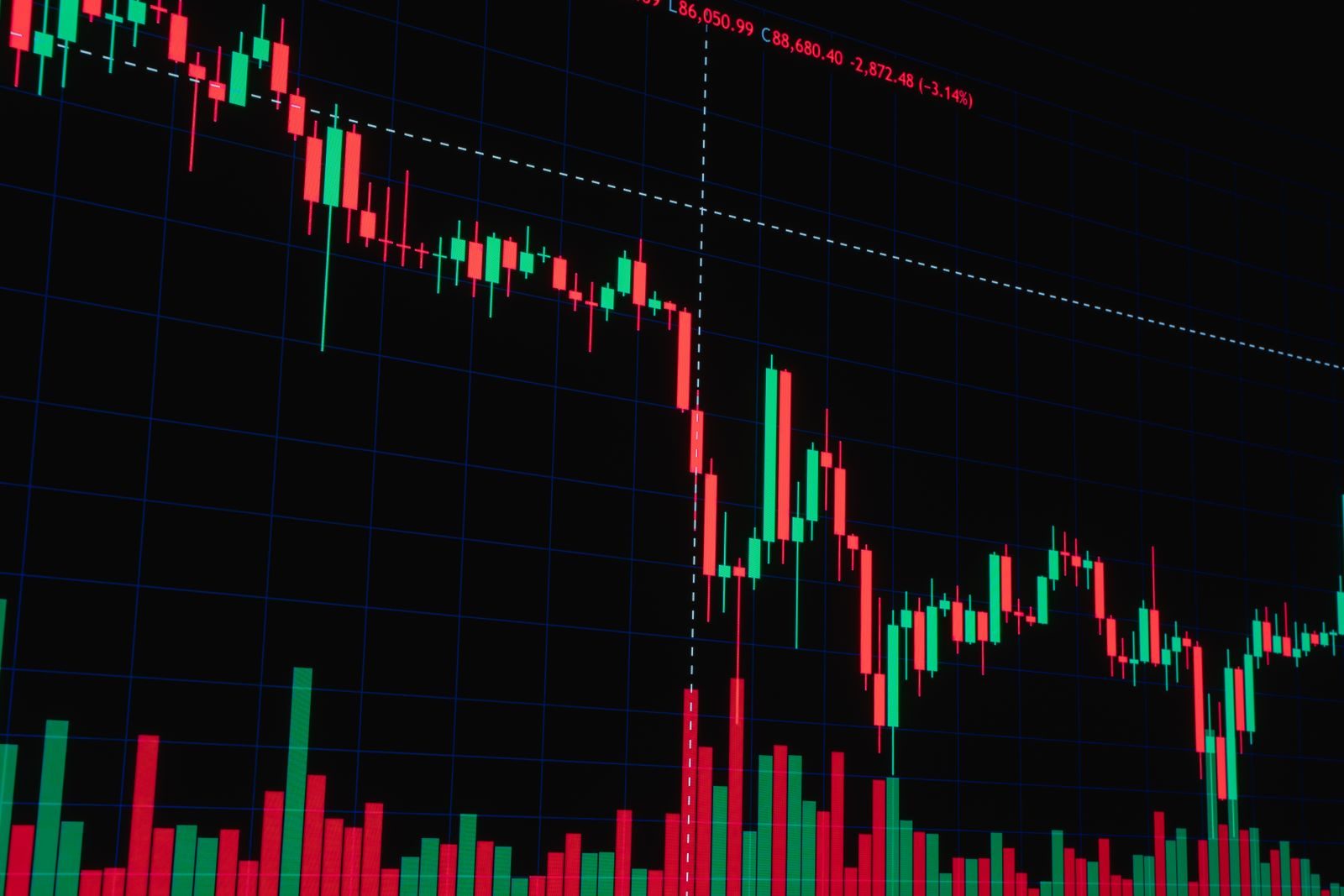 Painel de cotações de uma bolsa de valores na China