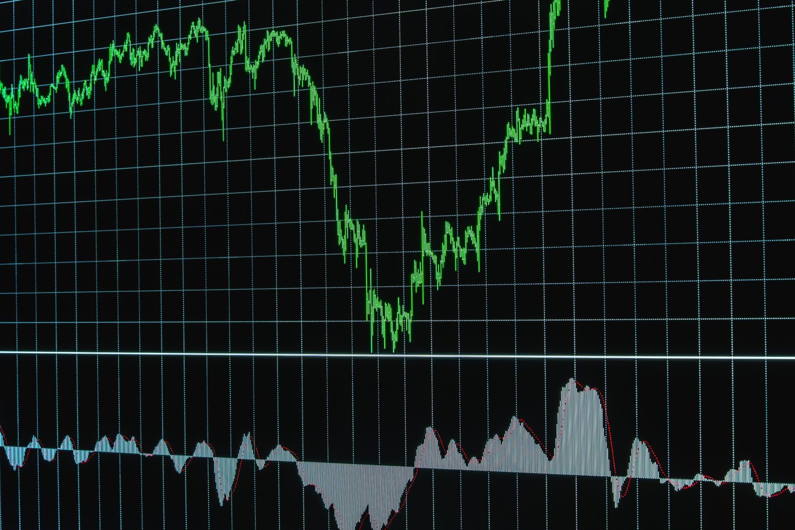 Fachada da Bolsa de Valores de Nova York, em Wall Street