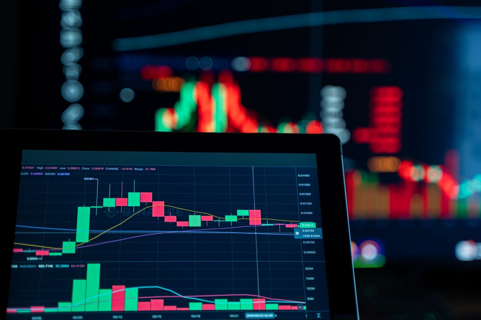 Telas com gráficos de mercado financeiro em uma mesa de operações