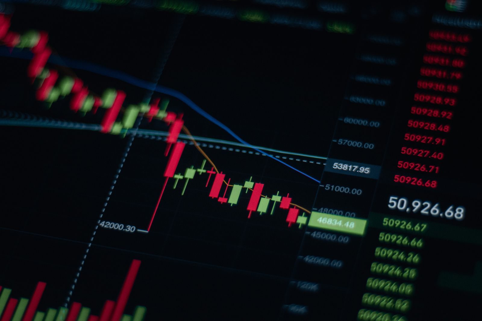 Painel de bolsa de valores com cotações em queda